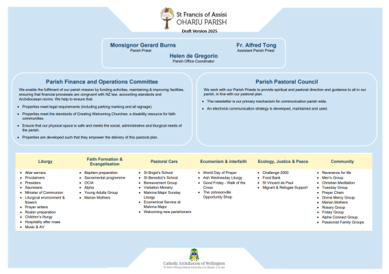 Parish Vision Draft Spirituality of Generosity Page 2